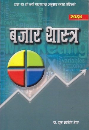 Marketing (बजारशास्त्र)
