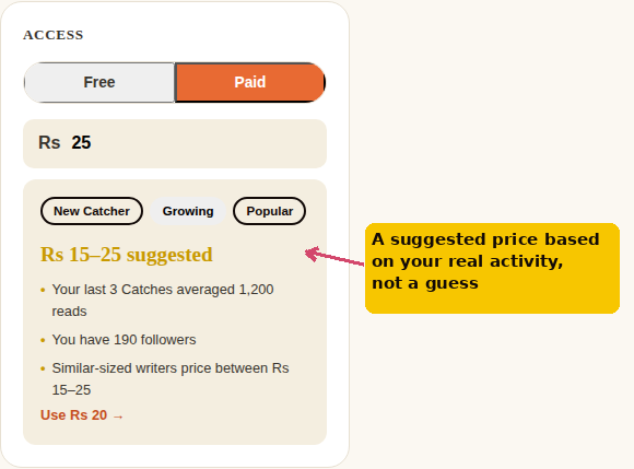The suggested price panel, shown when setting a Catch to Paid